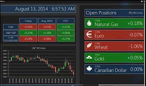 monitoring real time commodity prices using javafx netbeans