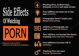 Side Effects of Watching Porn | Matesat