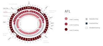 marvel stadium the definitive seating guide