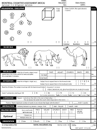 The patient is asked to draw a clock face with all the numbers and hands and then to state the time as drawn. Use Of Montreal Cognitive Assessment In Patients With Stroke Stroke
