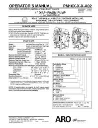 Ingersoll Rand Pm10x X X A02 Users Manual Manualzz Com
