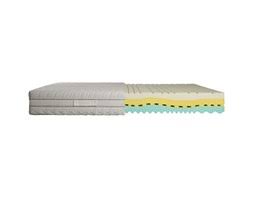Malfors, materasso in schiuma, sempre di dimensione matrimoniale, costa 139€. Mondo Convenienza Materassi Matrimoniali Memory Homelook