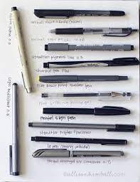 Sketchnotes And Another Pen Review Pen Art Sketchnotes