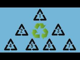 Kopassus fit merupakan suatu metode pembinaan fisk guna membentuk postur tubuh prajurit kopassus yang sehat, kuat dan atletis. Kenali Jenis Simbol Daur Ulang Sampah Plastik Youtube Daur Ulang Simbol Jenis