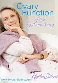 Pin On Hysterectomy