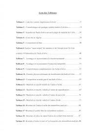 Http Dspace Univ Tlemcen Dz Bitstream 112 7280 1 Tchouar Pdf