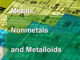 Metals Nonmetals And Metalloids Where Are Metals Nonmetals And Metalloids Semimetals Located On The Periodic Tabl Metal Physical Properties Periodic Table