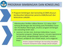 Silabus kelas xi semester i. Perencanaan Bimbingan Dan Konseling Sma Ppt Download