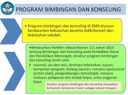 Nah bagi bapak/ibu guru yang mengajar pada tingkat satuan pendidikan sma/ma/smk biasanya anda selalu saja disibukkan dengan contoh silabus 5 kolom mapel bimbingan konseling (bk) kelas xii (12) sma/ma/smk semester 1 dan 2 kurikulum 2013 revisi. Perencanaan Bimbingan Dan Konseling Sma Ppt Download