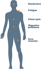 Sleep Grief Coping With Insomnia During Bereavement