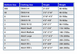 Karate Uniform Size Chart For Men Women And Children