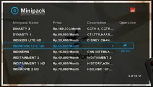 Indihome on twitter siang sobat apakah ada kendala dengan menambahkan atau me nonaktifkan layanan add on nya silakan informasikan kami kembali disertai nomor internet dan atas nama nya via dm ya guna pengecekan. Cara Menghapus Menonaktifkan Minipack Indihome Useetv Jurnal Pp