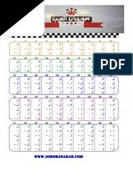 Soroban makes this easy, as it can tell you which cells you need to add to make it possible to do the calculations you want, and it can. Soroban Workbook 1