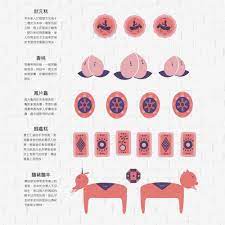 graphic design 林金生香餅店 art packaging peanuts comics