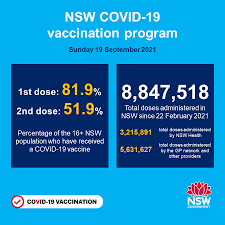 The distribution of coronavirus vaccines will have a major impact on you and yo. Nsw Health Nsw Health Added A New Photo
