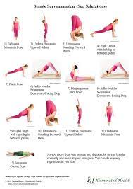 Maybe you would like to learn more about one of these? Morning Yoga Sun Salutations Illuminated Health Yoga Sun Salutation Yoga Benefits Hatha Yoga Asanas