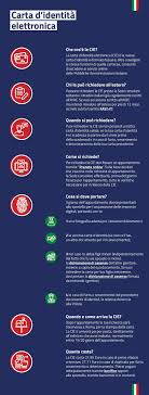 Il concetto di abitazione principale, è molto importante nel sistema fiscale italiano. Carte D Identita