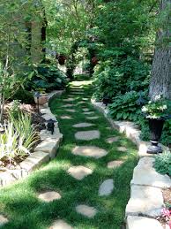 Affordable backyard landscape garden design 48. Defining Sun Requirements For Plants