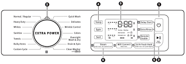 Step 3 release the control lock/unlock button when the control lock icon on the display disappears. Options Front Load Washer Product Help Whirlpool