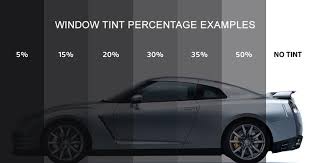 faqs professional window tinting