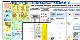 Grammar Chart Worksheets