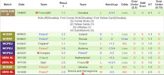 España esˈpaɲa ( nghe)), tên gọi chính thức là vương quốc tây ban nha (tiếng tây ban nha: C33fgzczfw3 Wm
