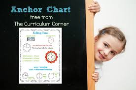 A blank clock template is included is this free download! Telling Time Anchor Chart The Curriculum Corner 123