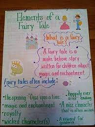 elements of a fairy tale anchor chart life in fifth