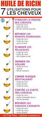 Epingle Sur Beaute