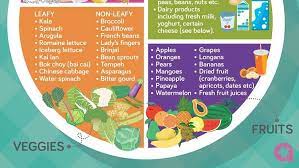 Pin On Health Tips For Pregnent Mother
