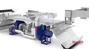 «mail.ru» gratis para ios y android. Airo 24 Biancalani Textile Machinery Italy