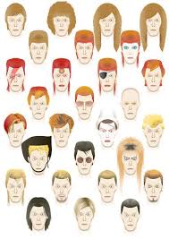 Changes David Bowie Art Print Images Of David Bowie Through The Years By Jon Stick David Bowie Art Print David Bowie Art Bowie