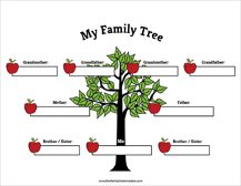 3 Generation Family Tree Many Siblings Template Free