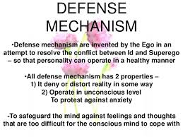 Types Of Defense Mechanism Sigmund Freud