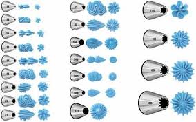 Tableau Des Embouts De Poche A Douille Wilton Effets Illustres Pour Gateau Froufrous Cupcakes Conseils Pour Decoration Gateaux Poche A Douille Douille