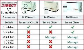 Standby Generator Calculator Ecombasket Co