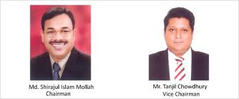 Prime bank is situated in kotwali thana. Prime Bank Limited