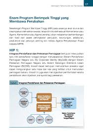 Banyak perniagaan merupakan milik persendirian. Perbadanan Perusahaan Kecil Dan Sederhana Malaysia Sme Masterplan English