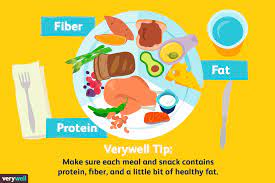 Finally, a muffin without allllll that sugar. One Week Healthy And Balanced Meal Plan Example