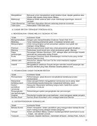 Kegiatan ekonomi selepas kedatangan british. Nota Lengkap Sejarah Tinkatan 4 Dan Tingkatan 5 Pages 51 98 Flip Pdf Download Fliphtml5