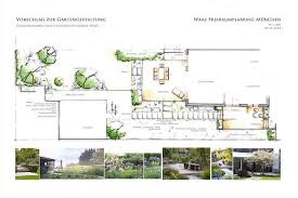 Pin Auf Gartenplanung Masterplan Gartenplan Gartendesign