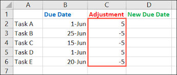 In this example the formula subtracts 7 workdays from a selected date whilst taking into consideration the impact of holidays. How To Add Or Subtract Dates In Microsoft Excel