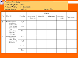 Jun 27, 2021 · format penilaian kurikulum 2013 k13 kelas 1 sd mi tahun 2021. Penilaian Pembelajaran Ppt Download