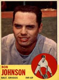 Baseball in Omaha, Nebraska