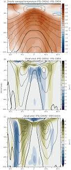 Browse the user profile and get inspired. Gmd Ipsl Cm5a2 An Earth System Model Designed For Multi Millennial Climate Simulations