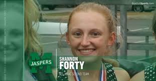 Forty Earns All-MAAC Second Team Honors