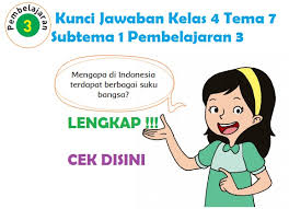 Kunci Jawaban Kelas 4 Tema 7 Subtema 1 Pembelajaran 3 Kunci Jawaban Tematik Lengkap Terbaru Simplenews