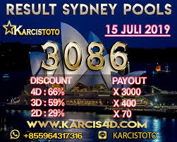 Result Sydney Tercepat Sepanjang Masa Broadway Shows Sydney Movie Posters