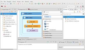 Available as of camel 2.0. Tooling User Guide Red Hat Fuse 7 4 Red Hat Customer Portal