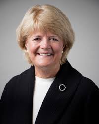 Corporate Governance: Federal Farm Credit Banks Funding Corporation